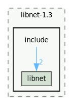 include
