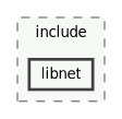 libnet
